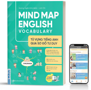 Mind Map English Vocabulary -Từ Vựng Tiếng Anh Qua Sơ Đồ Tư Duy - Giải Pháp Học Từ Vựng Hiệu Quả ebook PDF EPUB AWZ3 PRC MOBI